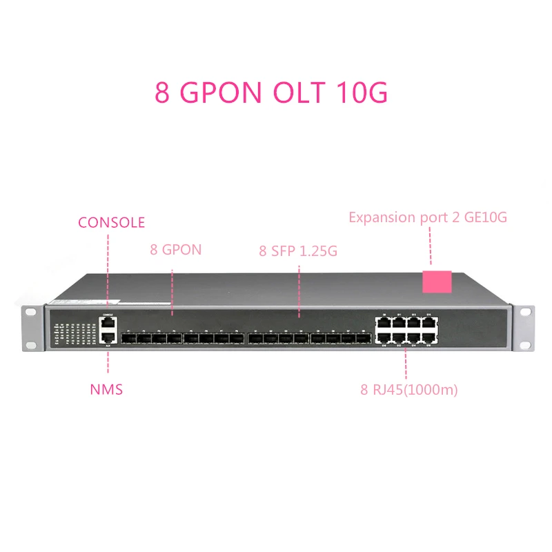 

PORT GPON OLT Ratio 8 PON 1000BASE-C+/C++ with 1:128 MAX Splitting Ratio GPON(2.5G)+10GUPLINK 8 GPON PORT GPON OLT FOR FTTH