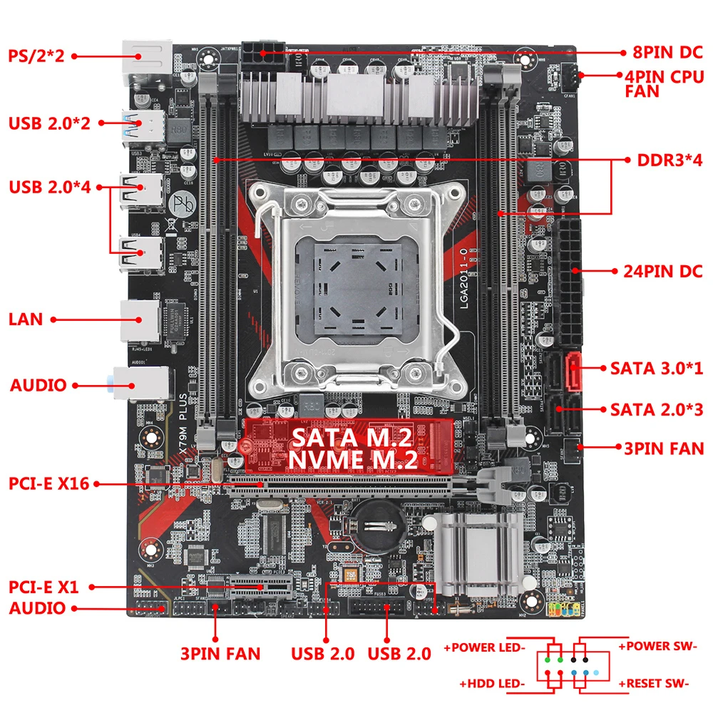 Verkaufen JGINYUE X79 Motherboard LGA 2011 Set Kit Mit Xeon E5 2620 V2 Prozessor Und DDR3 16GB(4*4GB) REG ECC Speicher X79M PLUS