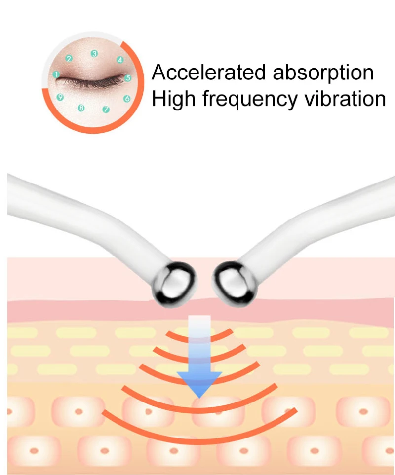 2 в 1 Электрический Вибрационный глаз уход за кожей лица массажер маленький