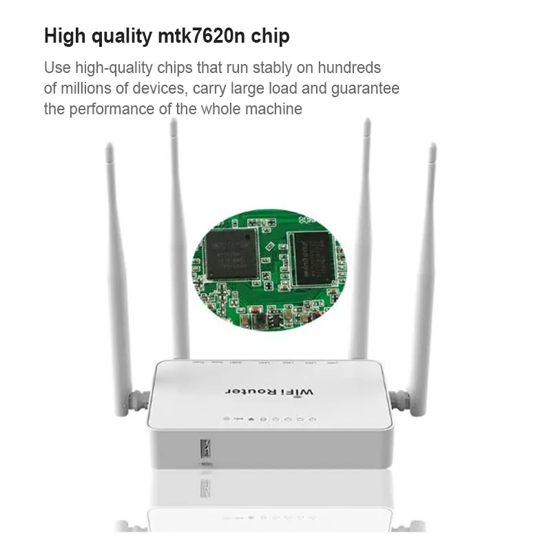Беспроводной роутер ADSL2 + модем Wi Fi английская прошивка 300 м с портом USB 2 0|router wifi