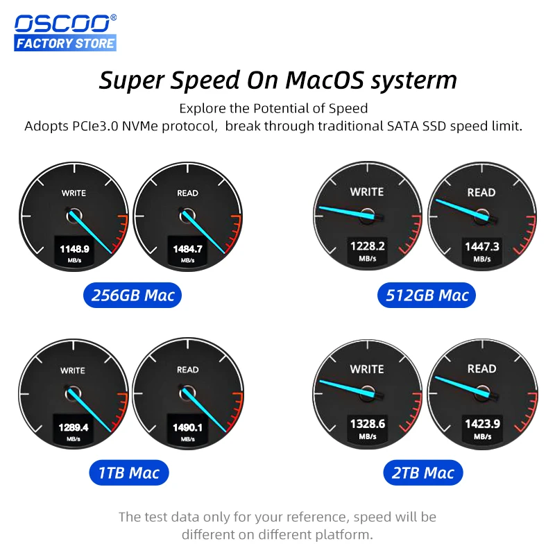 Твердотельный накопитель OSCOO M.2 SSD 256 ГБ 512 для Macbook Air A1465 A1466 жесткий диск M2 Mac Pro A1502