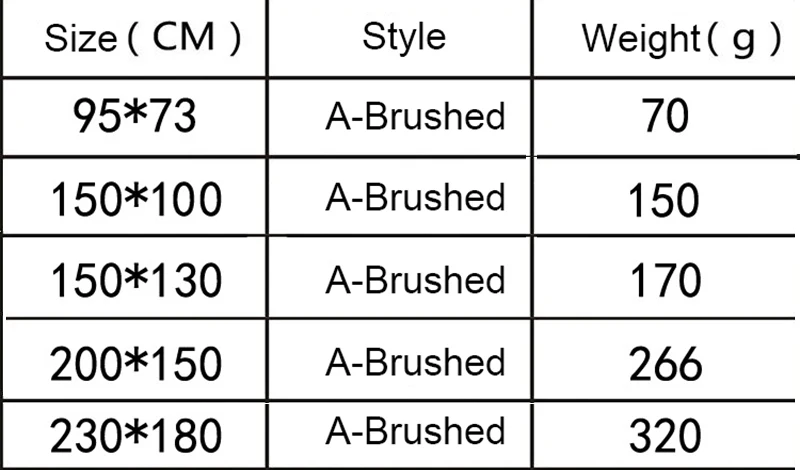 

Moon Phase Tapestry Wall Hanging Botanical Celestial Floral Wall Tapestry Bohemia Flowers Plants Pattern Blanket Tapestry