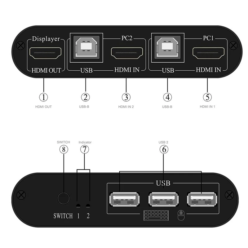 

KVM Switcher 2 Port USB HDMI Switch Durable Multifunctional Switcher Box Keyboard Mouse Splitter Max Support 4K for PC