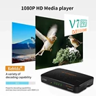Приемник спутникового ТВ, HD WIFI GT MEDIA V7 pro DVB, декодер CA-карты, поддержка H.265 plus