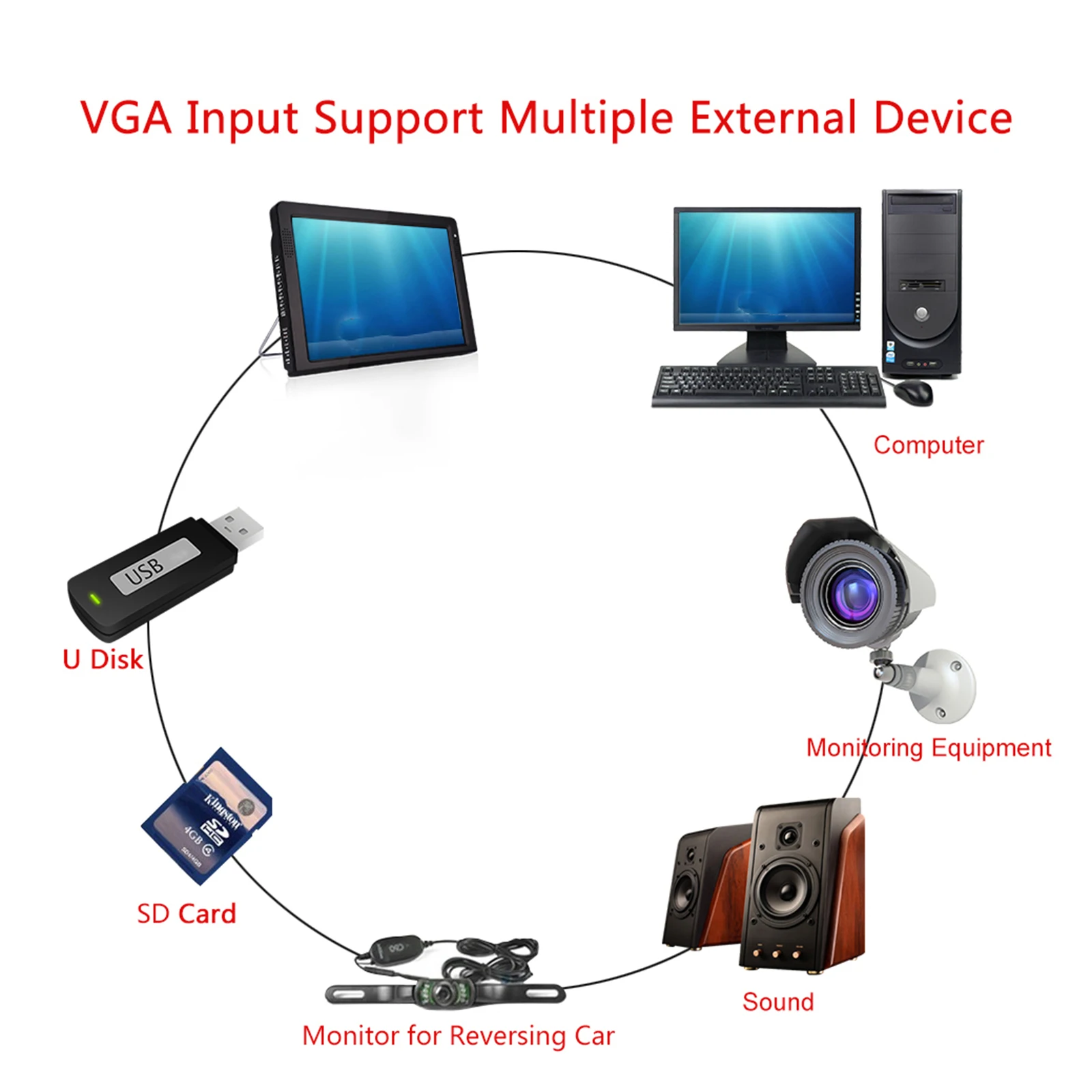 Телевизионной LEADSTAR цифровой аналоговый Портативный телевизионный 12 дюймов ЖК