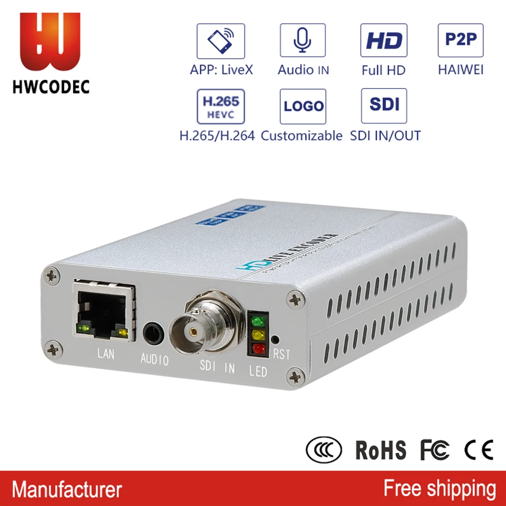 HWCODEC h264/h.265 SDI видео IP HDMI петли из кодер sdi конвектор hevc hd кодировщик для