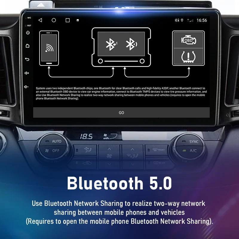 Автомагнитола Carplay для Toyota мультимедийный видеоплеер на Android 10 с GPS DVD RAV4 Rav 4 XA40 5 XA50