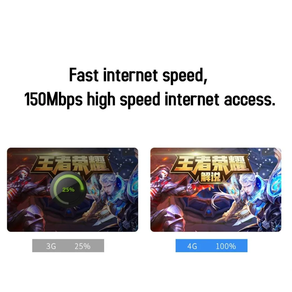 TIANJIE разблокированный мини/беспроводной/Портативный 3G/4G Карманный Wifi роутер мобильный WiFi точка доступа LTE 150 Мбит/с WiFi роутер со слотом для sim-карты
