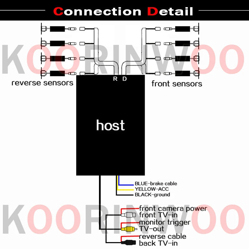Koorinwoo AHD Интеллектуальный парктроник 4 передний датчик парковки автомобиля 8