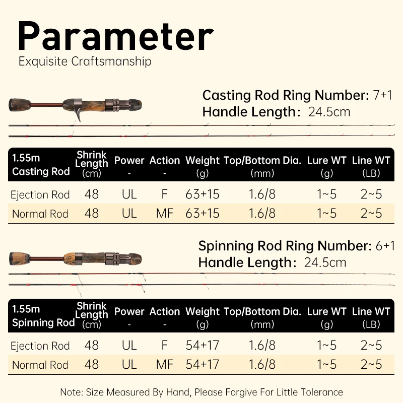 Kingdom MicroMonster Trout Rod 1.55m 3 Section Casting Spinning FUJI Guide UL Light Travel Pole Stream Ejection Fishing Lure Rod