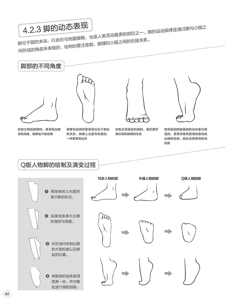 Super Comic Sketch Techniques Drawing Zero Foundation Getting Started Mastering Books for adult |