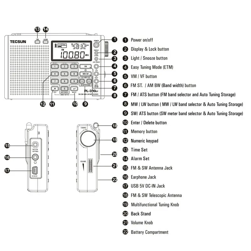 Tecsun PL310ET радиоприемник с широким диапазоном цифровой демодулятор FM / AM стерео