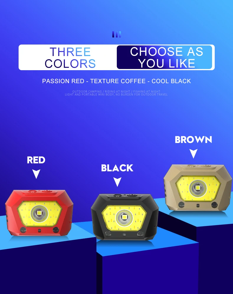 Налобный фонарь с датчиком движения и зарядкой от USB | Лампы освещение