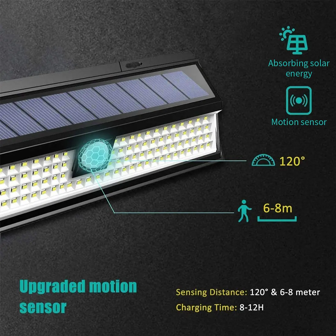 

118 LED PIR Motion Sensor Lamp Solar Lamp Outdoors IP65 Waterproof Solar Garden Lights Emergency Security Light Solar Wall Lamp