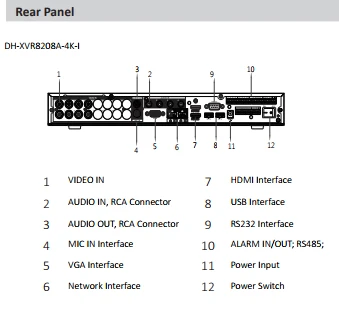

Original Dahua Pro AI Series 8 Channel Penta-brid 4K 1U Digital Video Recorder 2 HDD XVR8208A-4K-I H.265+ For HDCVI Camera cctv