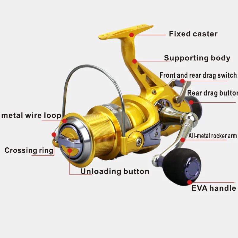 2020 бренд GLS полностью металлический CNC rocker KM50 60 двойная разгрузочная