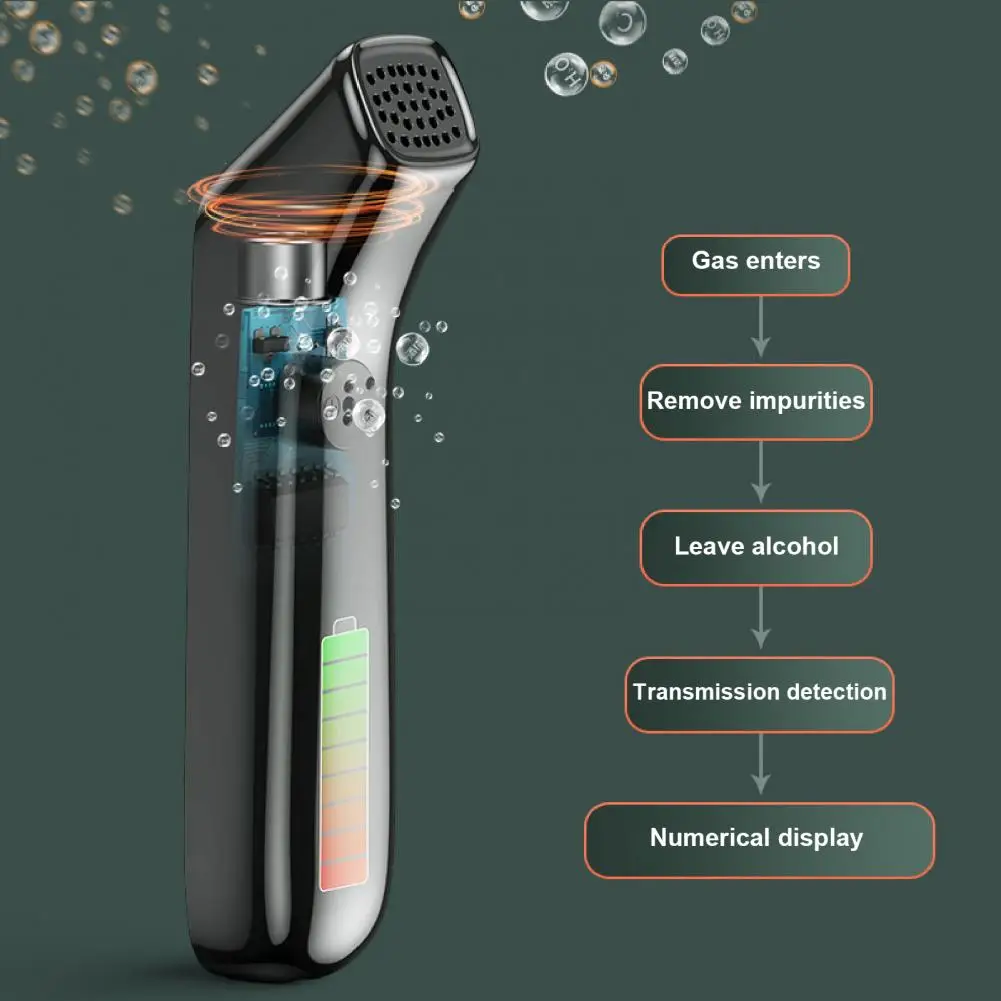 Professional Alcohol Breath Tester LED Digital Display High Accuracy Breathalyzer Analyzer for Driving | Автомобили и мотоциклы