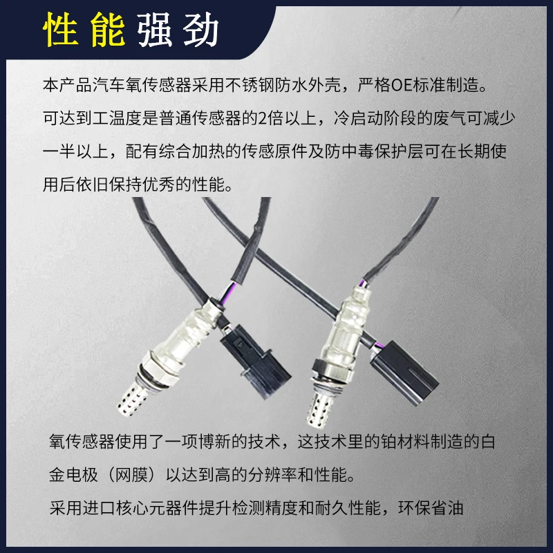 Датчик кислорода Geely Emgrand EC7 Liberty Ship Vision Panda Британский King Kong Global Hawk GX7 Golden Eagle |