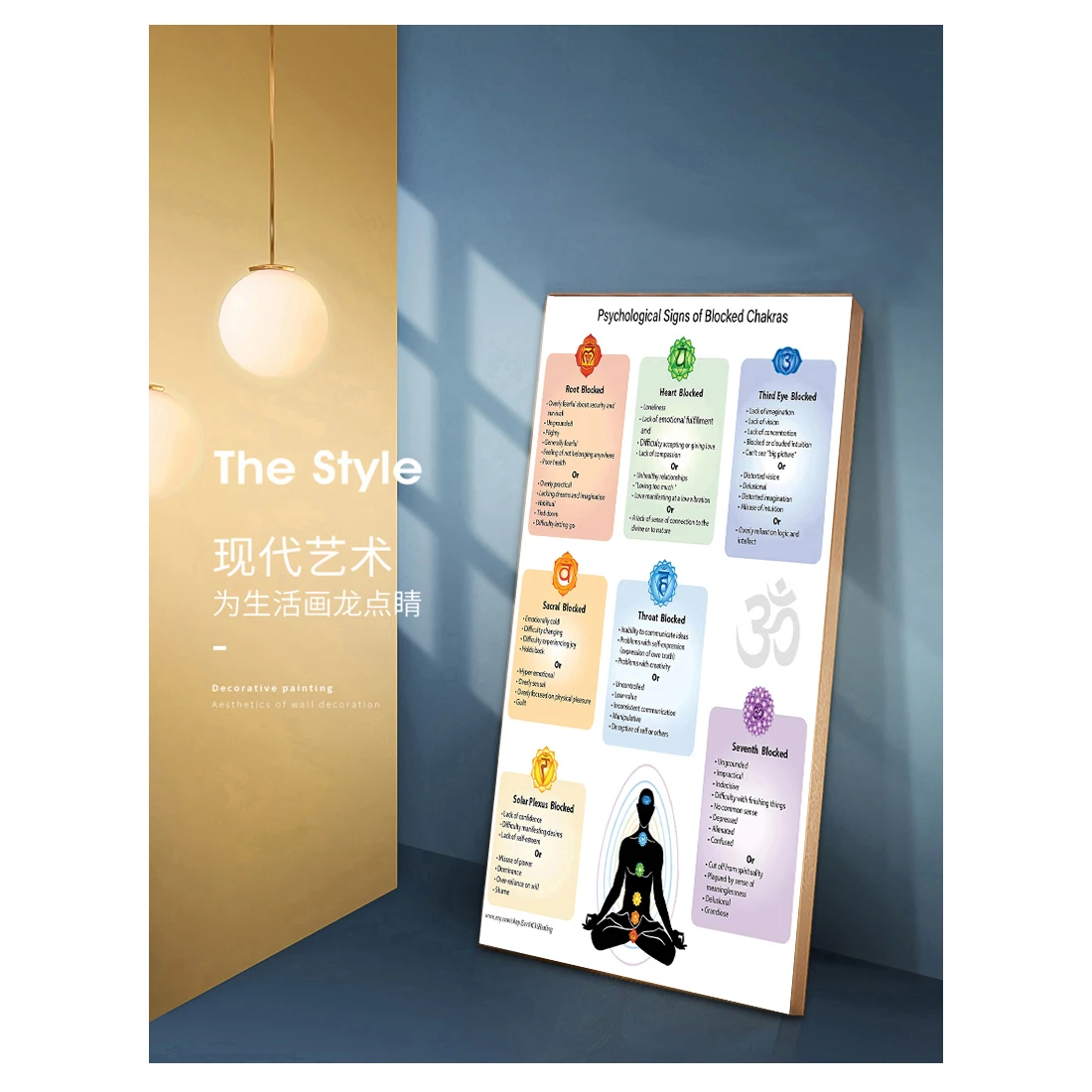 Лечебное обучение Печать на холсте психологические проблемы блокированных чакр