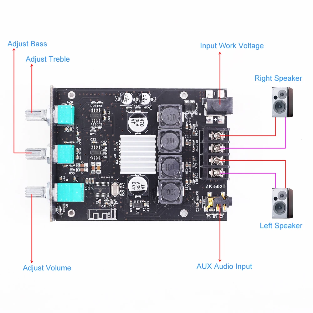 Беспроводной Bluetooth аудио стерео модуль 50 Вт TPA3116D2 BLE5.0 AUX тройной/бас Регулируемый