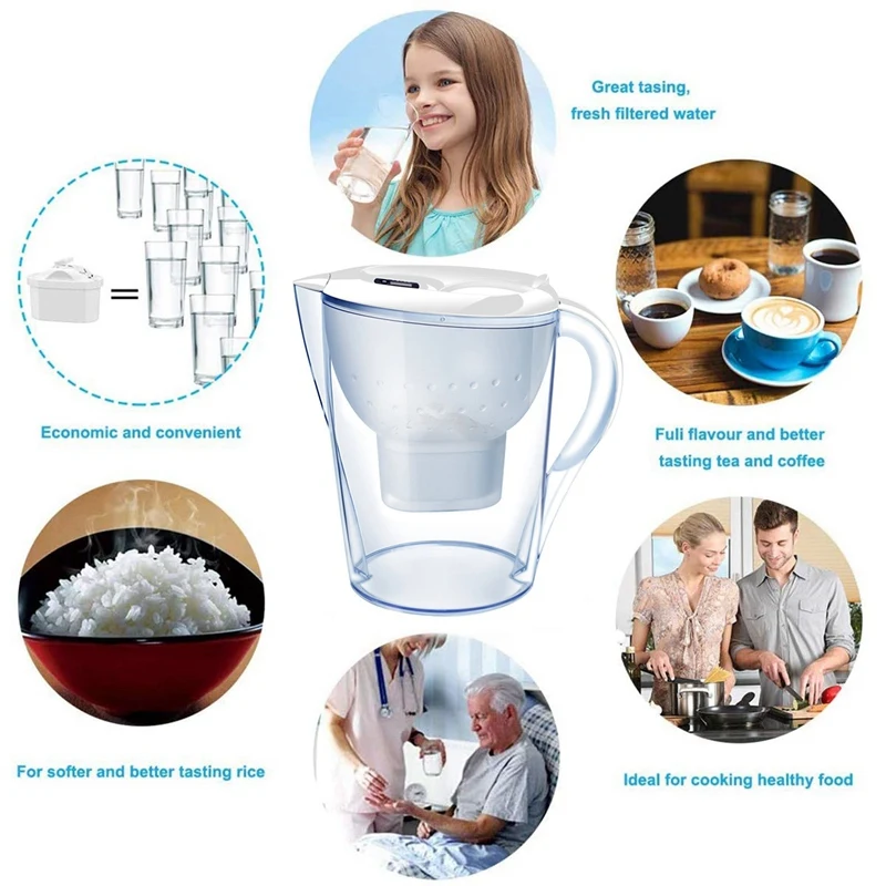 

Hot Water Filter Pitcher Alkaline Water Filter-3.5 L Drinking Water Filter 10 Cups Activated Carbon Filter Healthy Clean