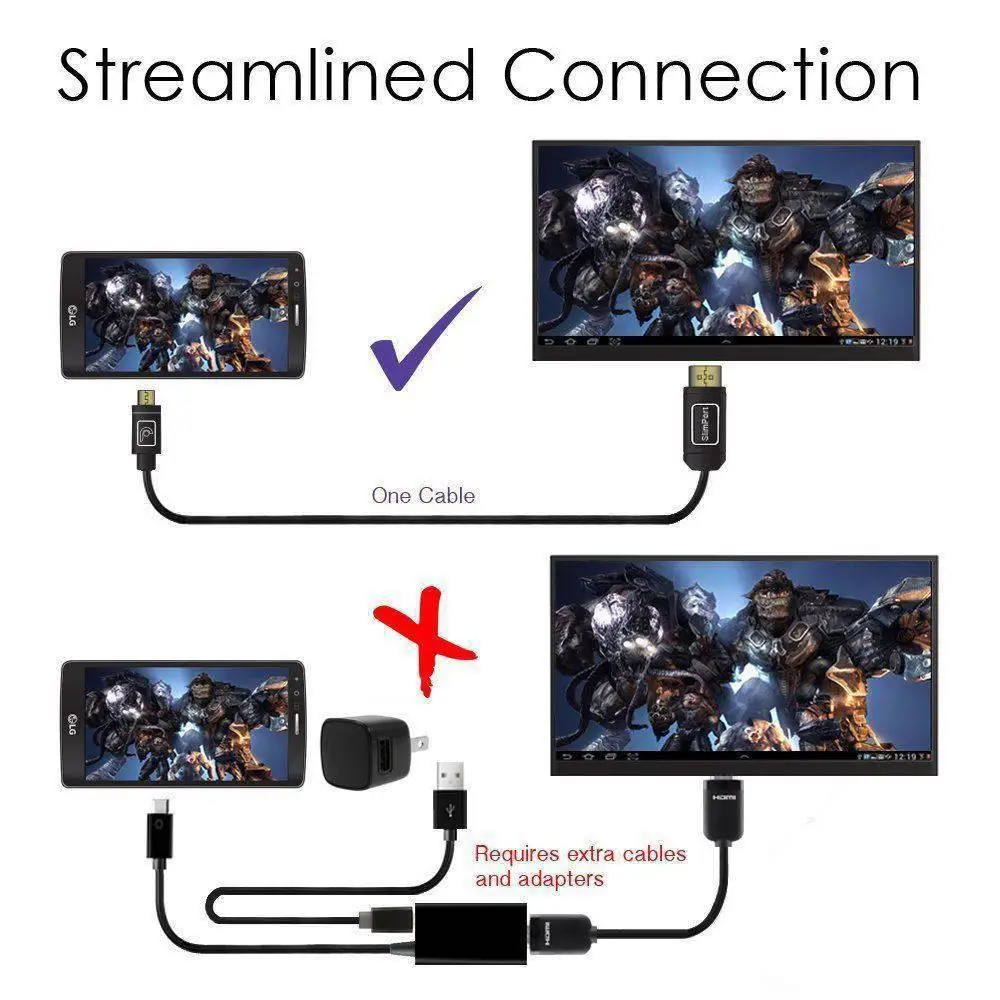 MeterMall микро HDMI в 1080p кабель ТВ AV адаптер 6 футов 1 8 м Мобильные Телефоны Планшеты HD