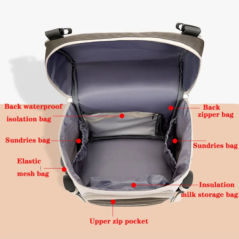 

Fashionable Mummy Bag Multifunctional Large Capacity Mother And Baby Bag Shoulder Diaper Backpack Mother Baby Bag