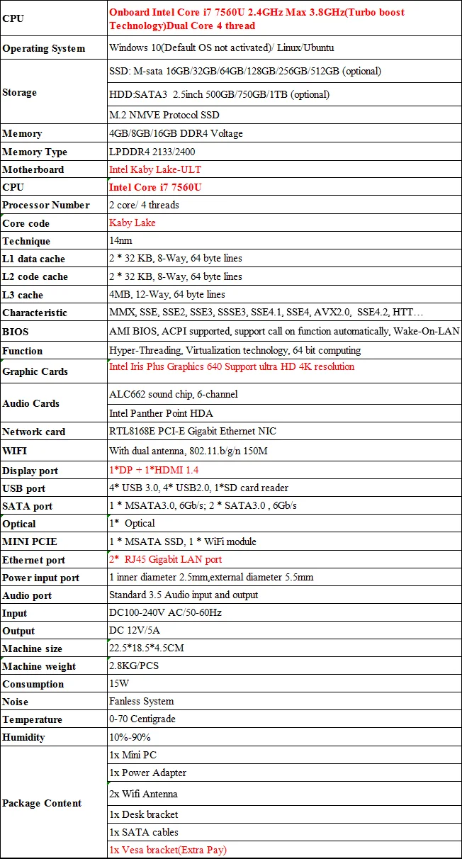 Intel Core i7 7500U 8550U безвентиляторный мини компьютер с четырехъядерным процессором 4,0 ГГц 8 МБ кэш зеленый тонкий ПК Мини компьютер Win 10 4K HTPC