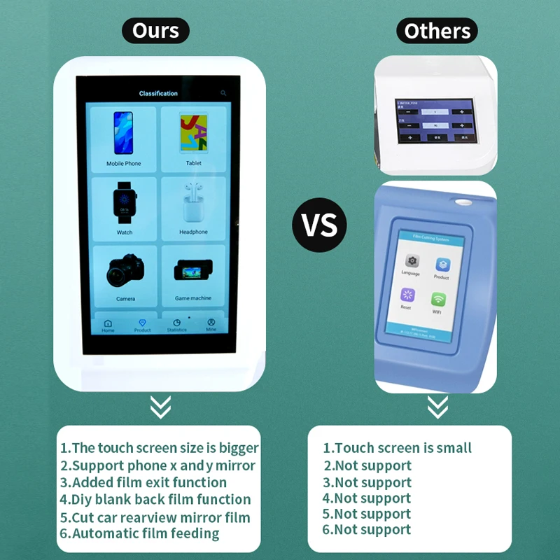 TL-168 Phone Film Cutting Machine Phone Protector Cutting Machine Phone Tablet Front Glass Back Cover TPU Film Cutting Machine