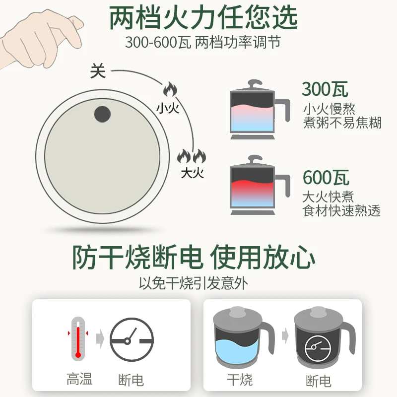 Электрическая плита многофункциональная домашняя Автоматическая электрическая