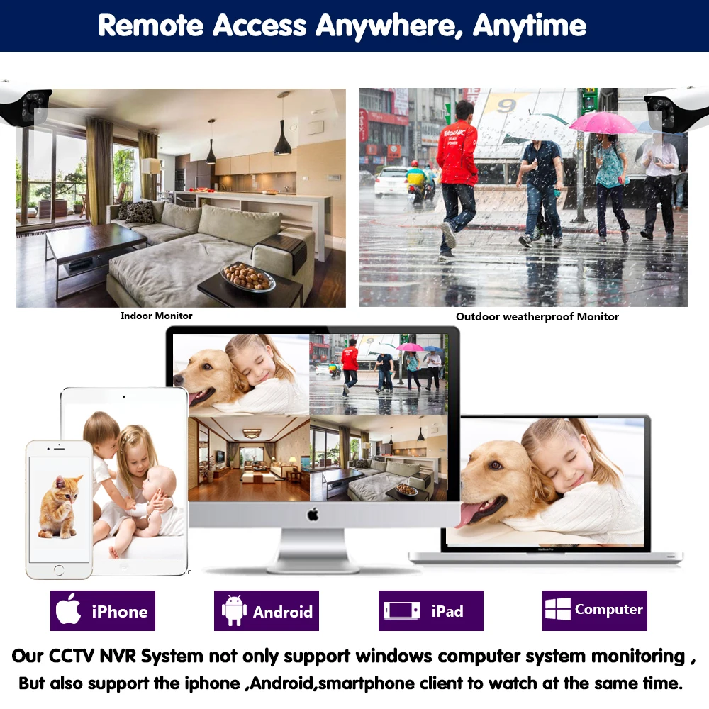 

Infrared face recognition 8CH 5MP H.265 NVR POE Security Camera System indoor Outdoor CCTV Video Surveillance Video Recorder Kit