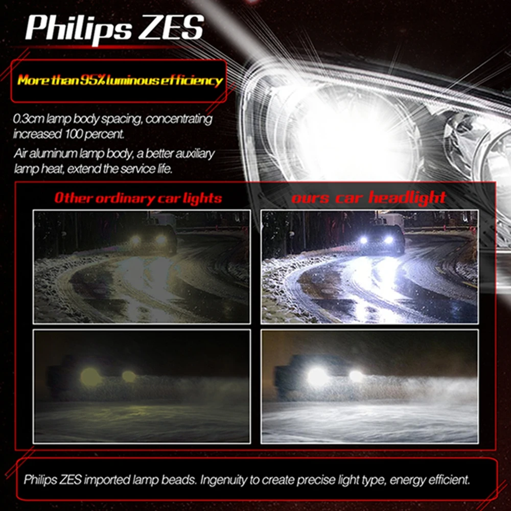 

M8 H11 H7 H1 9005 9006 Car LED Headlight Bulbs H4 Hi-Lo Beam 60W/Pair 15000LM 6500K HB3 HB4 Super Bright Auto Headlamp 2PCS/Set