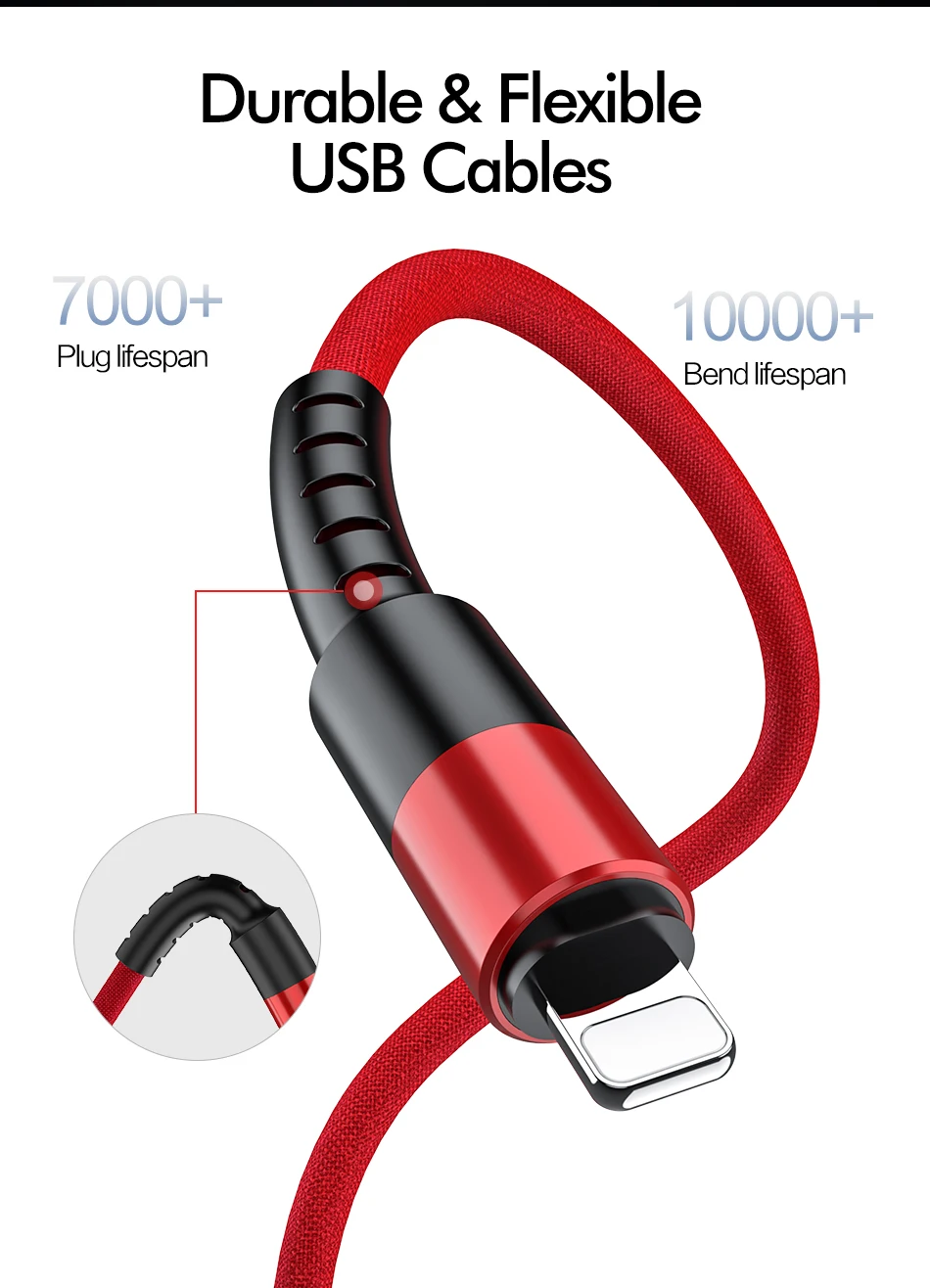 ROCK Knit USB кабель для iPhone 11 pro max Xr X 8 7 plus, iPad, быстрая зарядка, кабель для мобильного телефона, кабель для передачи данных, провод для зарядного устройства для iPhone