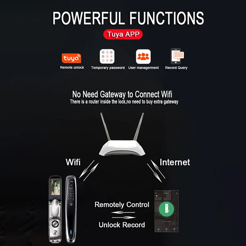 Дверной смарт-замок Tuya 3D с функцией распознавания лица и камерой |