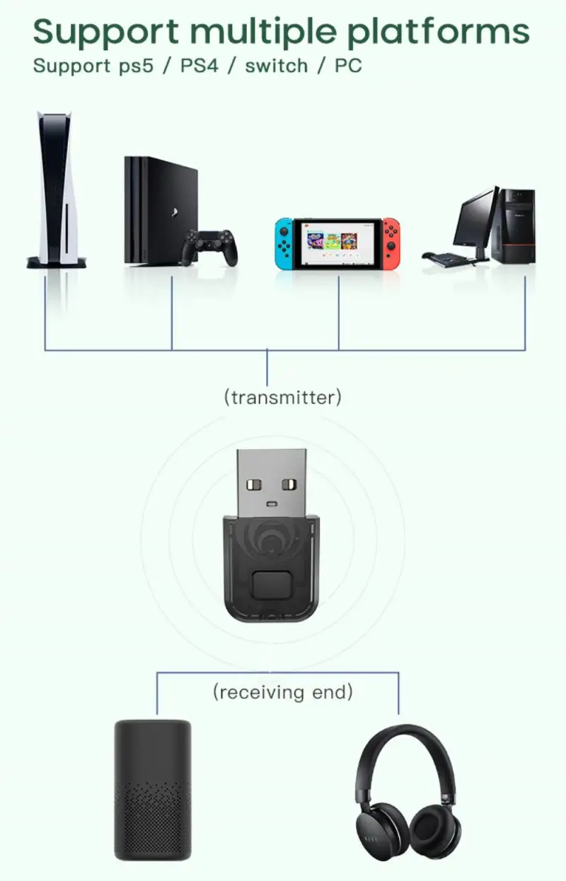 Беспроводной USB Bluetooth совместимый адаптер для компьютера USB-адаптер ПК