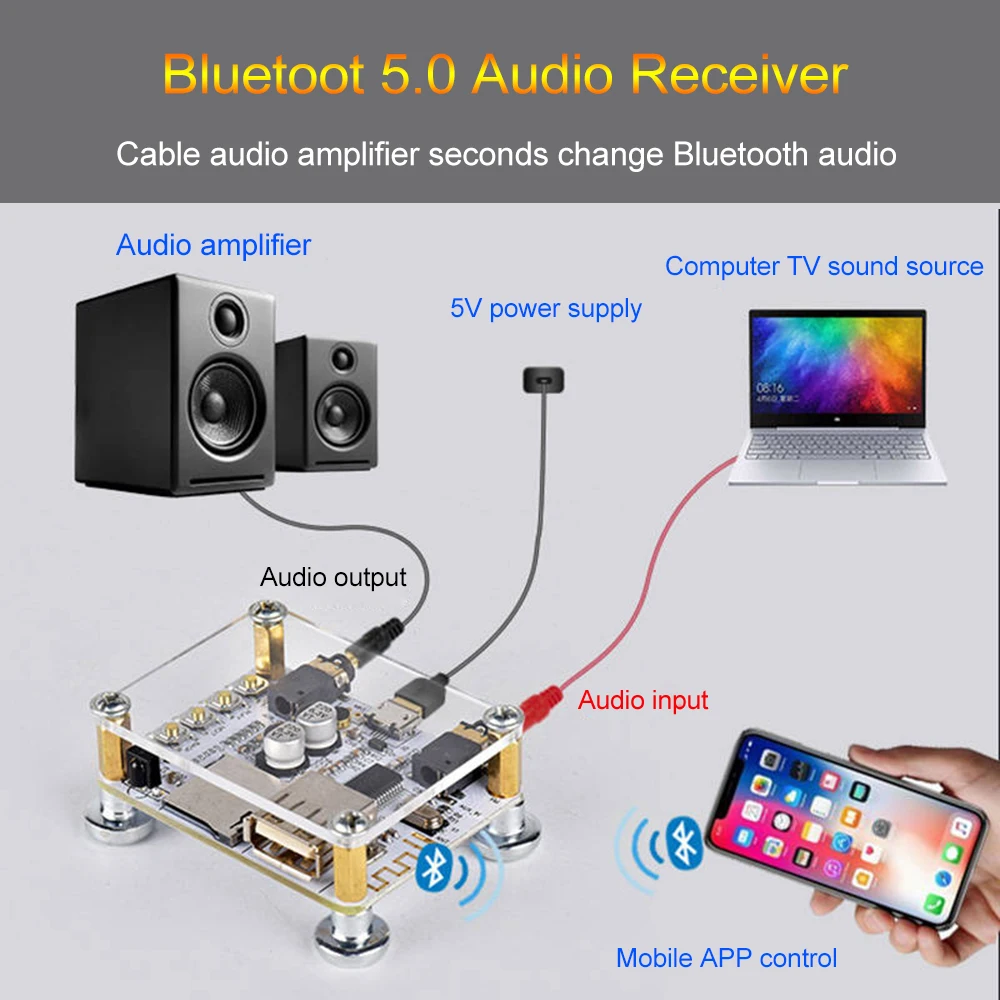 Bluetooth 5 0 приемник музыкальный аудио адаптер модуль проводной динамик передатчик