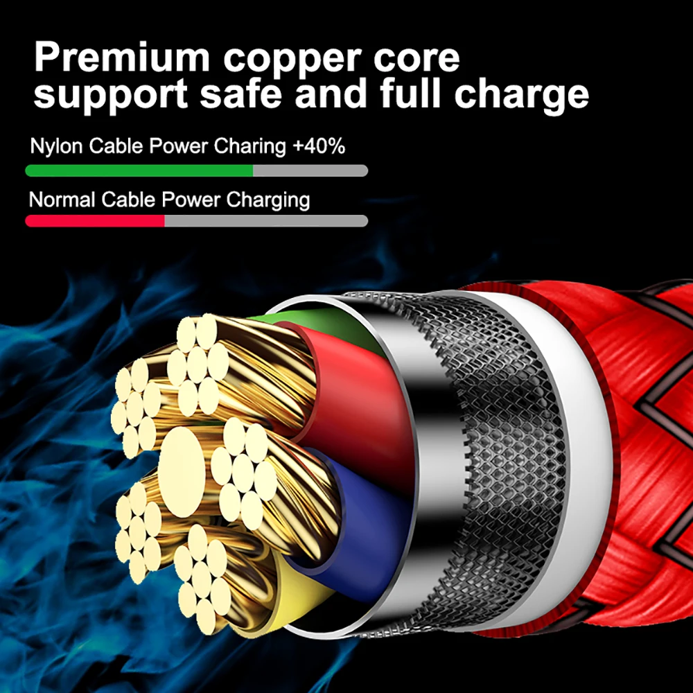 СВЕТОДИОДНЫЙ Магнитный зарядный кабель для iPhone Samsung Android магнитное зарядное