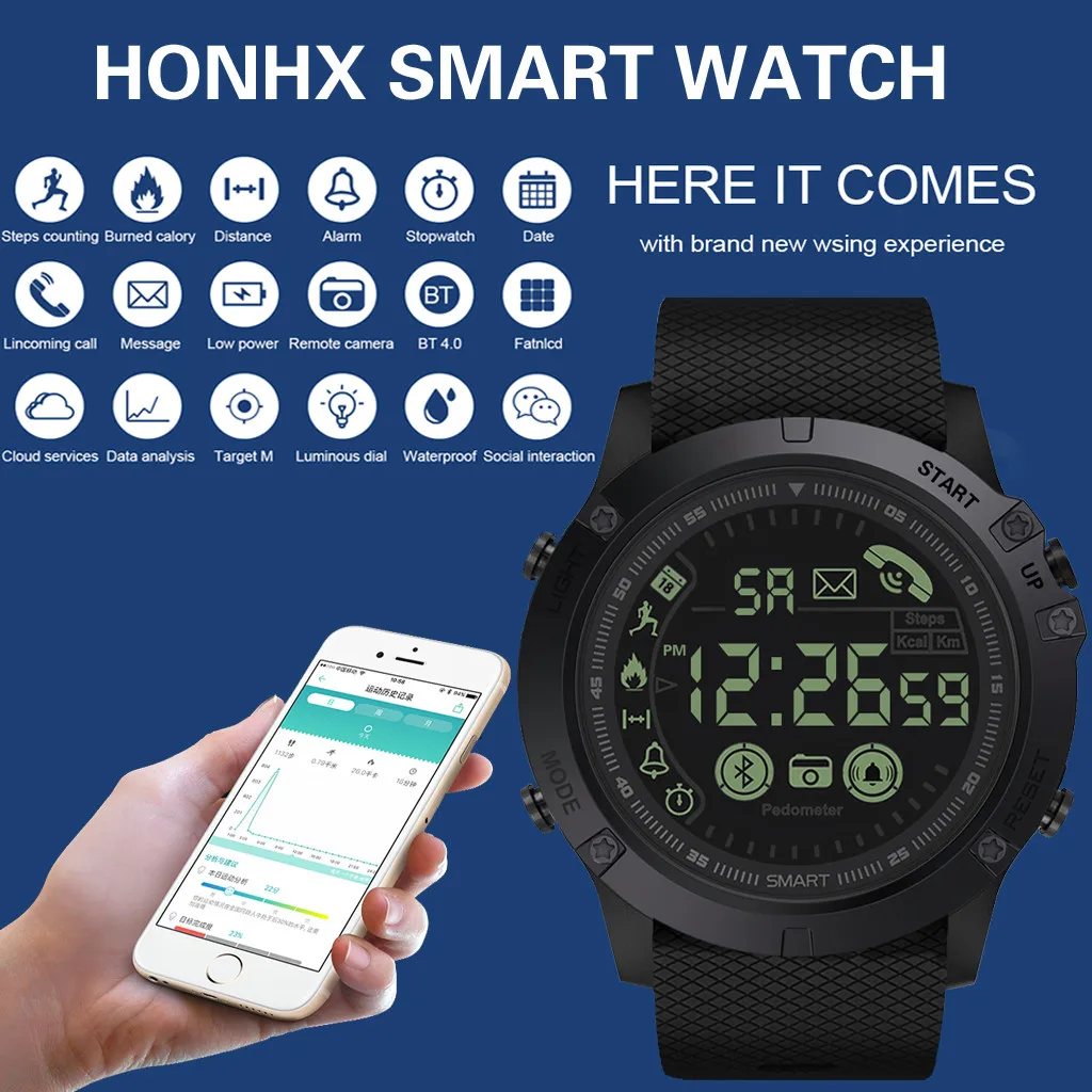 

2021 watch men Rugged Smartwatch 33-month Standby Time 24h All-Weather Monitoring relogio masculino erkek kol saa