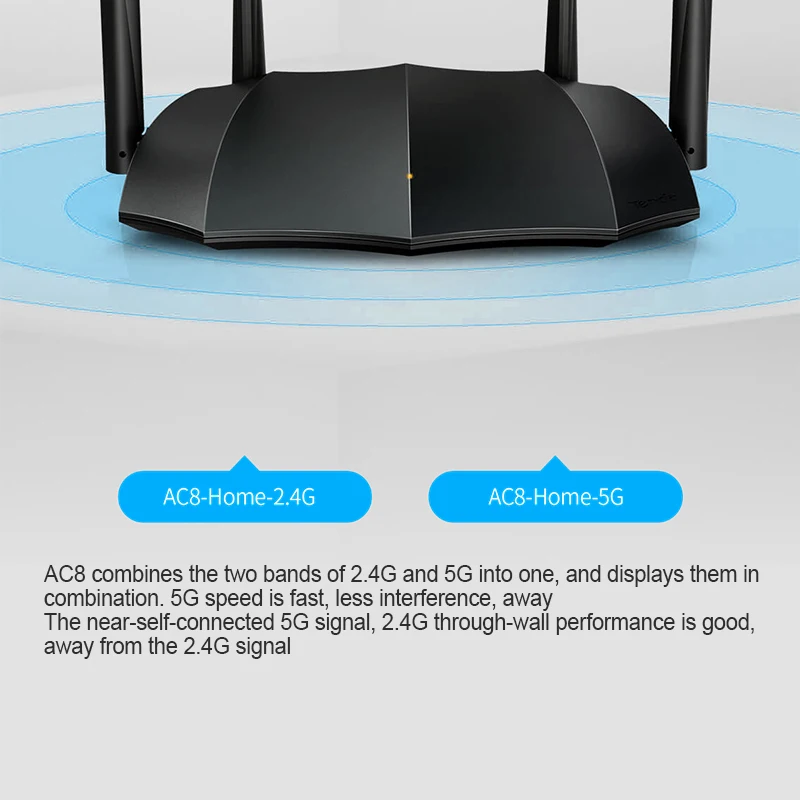 Новый Tenda AC8 AC1200Mbps ГБ беспроводной Wifi маршрутизатор двухдиапазонный 2 4G/5G 1000M