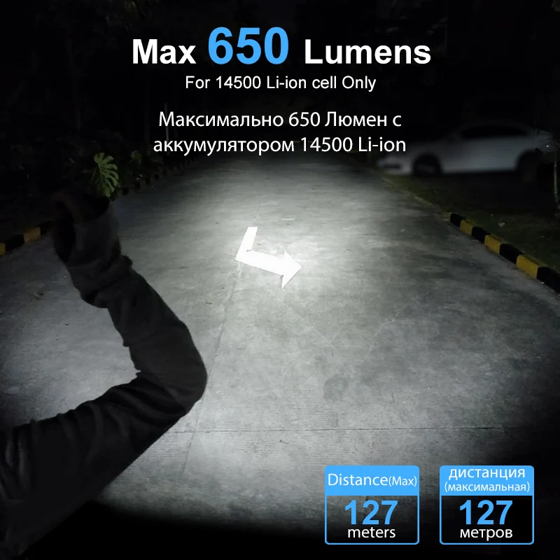 LUMINTOP EDC Мини фонарик инструмент AA 2,0 выходы брелок фонарик с памятью стробоскоп от AA или 14500 батареи для кемпинга