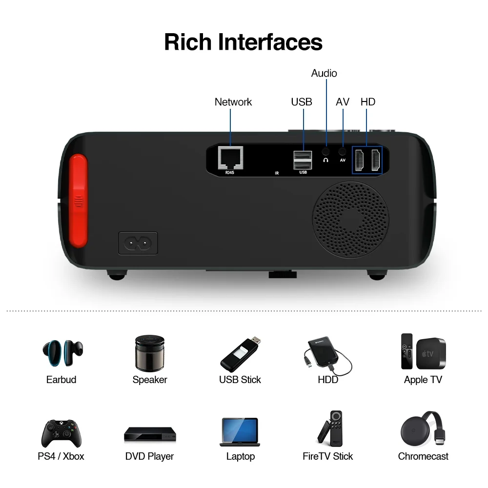 Новый домашний проектор видеопроектор 6000 люмен беспроводной Airplay A10AB бесплатная