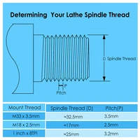 Токарный патрон по дереву TASP MWLC100C
M33x3.5mm/M18x2.5mm/1''x8TPI#1