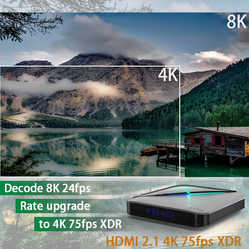 A95X воздуха RGB светильник Android 9,0 ТВ коробка 8K 4K Youtube Amlogic S905X3 Netflix, Wi-Fi, 2 ГБ, 4 Гб оперативной памяти, 16 Гб встроенной памяти, 32 ГБ, 64 ГБ, set top tv BOX