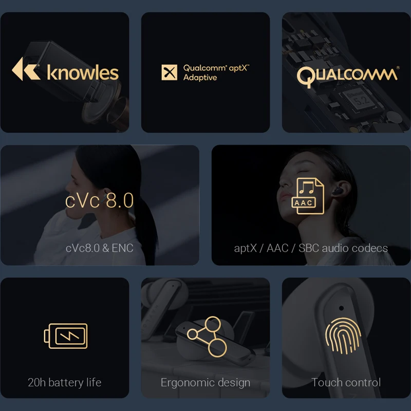Haylou W1 Qualcomm 3040 Bluetooth 5 2 наушники AptX адаптивные HiFi TWS Knowles двойные сбалансированные