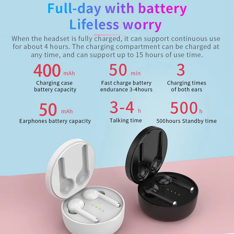 RGLM i9s наушники вкладыши TWS с Беспроводной Bluetooth 5 0 T60 сенсорный гарнитура T40