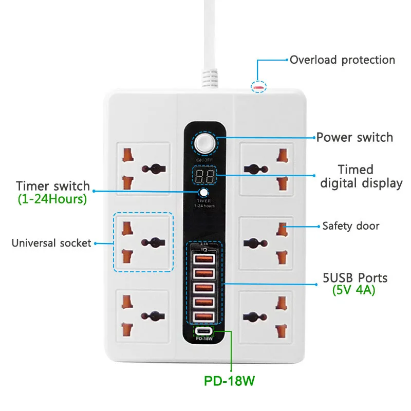 Новый смарт 24 часа таймер ВКЛ/ВЫКЛ PD18W QC3.0 TYPE-C полоса питания 6AC универсальные