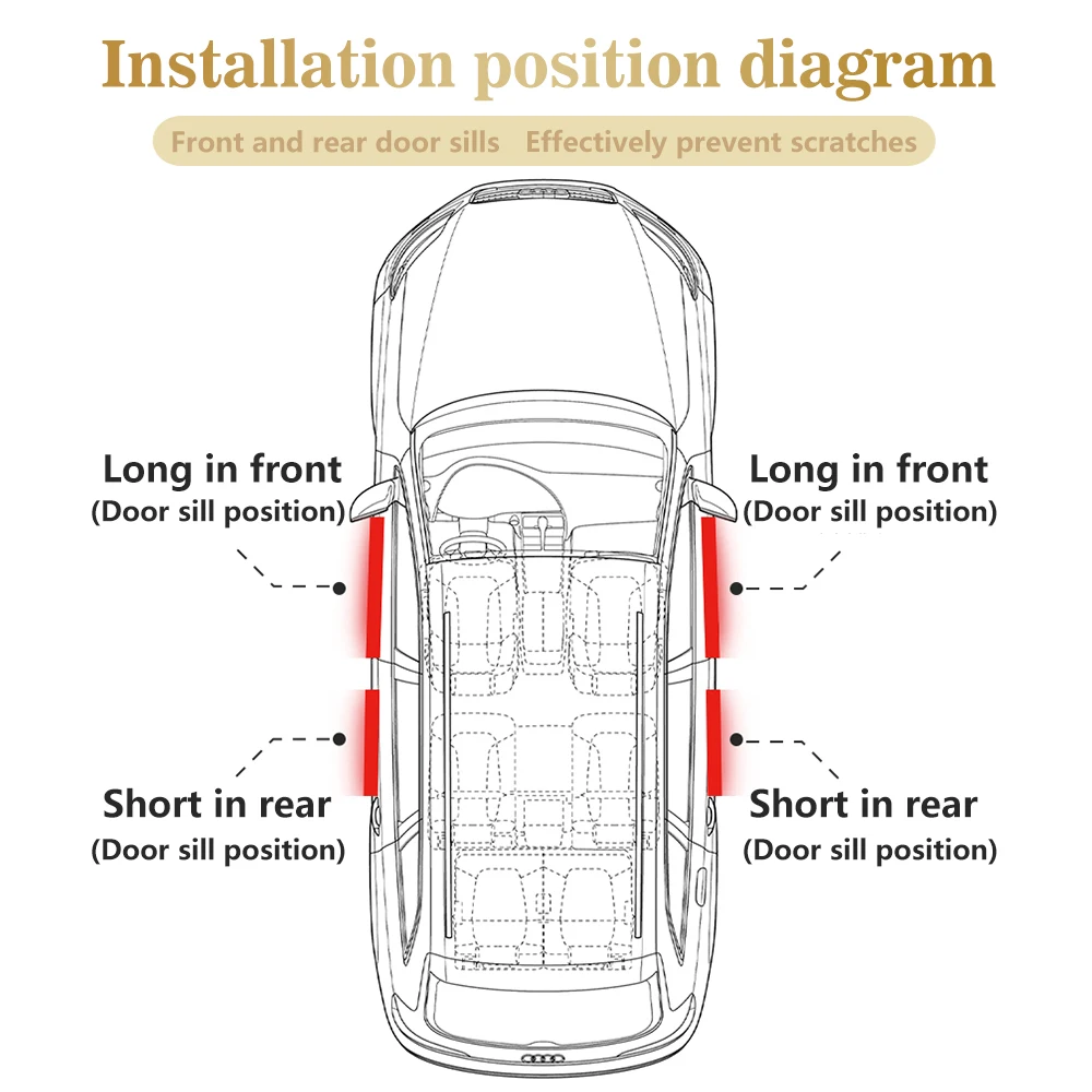 Наклейка на порог двери автомобиля из углеродного волокна для Suzuki Swift спойлер Grand