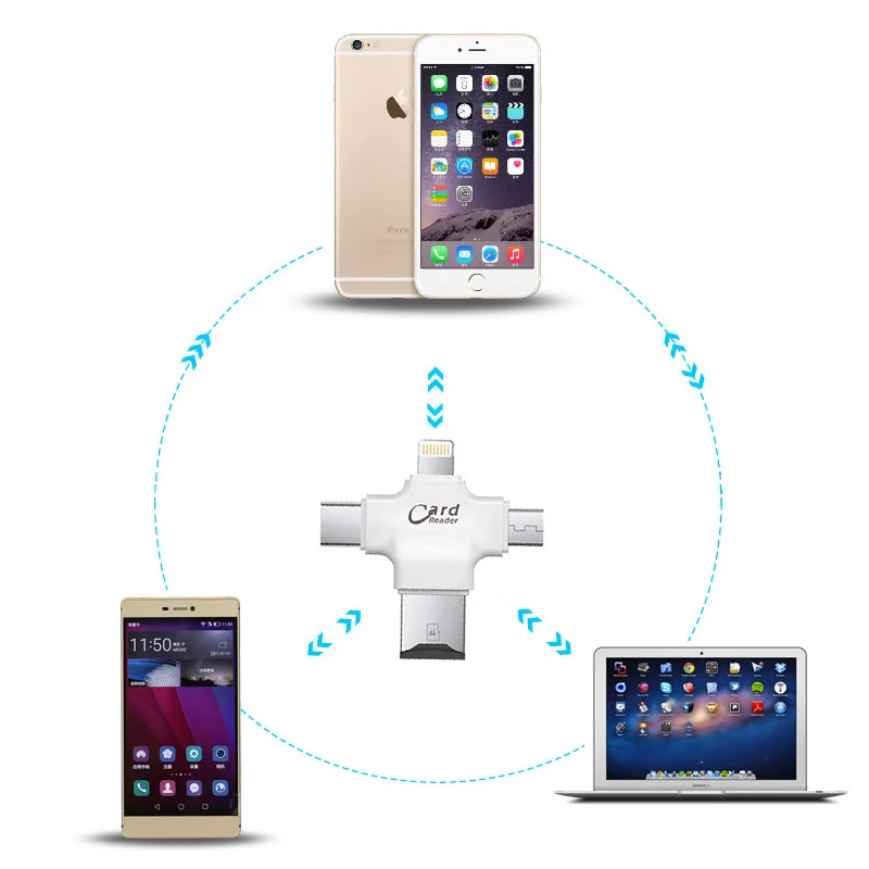 Флеш накопитель sandisk 4 в 1 флеш USB OTG 32 Гб 64 ГБ для iPhone 5/6/6/5c/Plus/7/ipad 16 Гб|USB