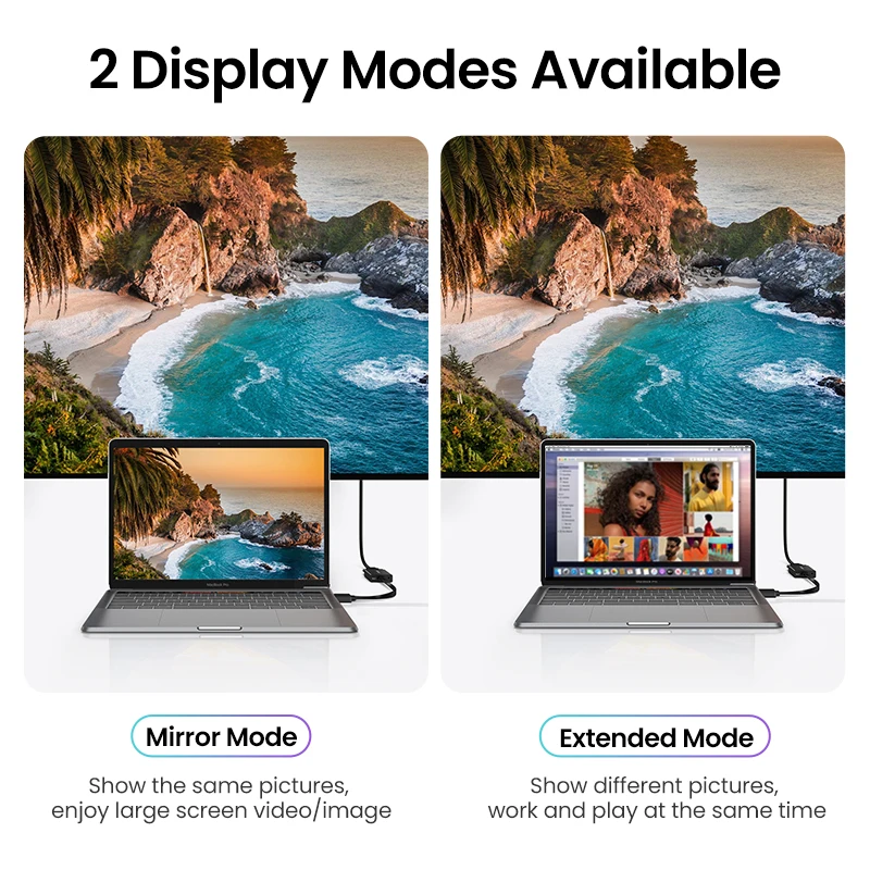 Адаптер UGREEN USB Type C-HDMI 4K для ТВ кабель C ПК Macbook Pro iPad Samsung Galaxy Pixelbook Xiaomi HDMI |
