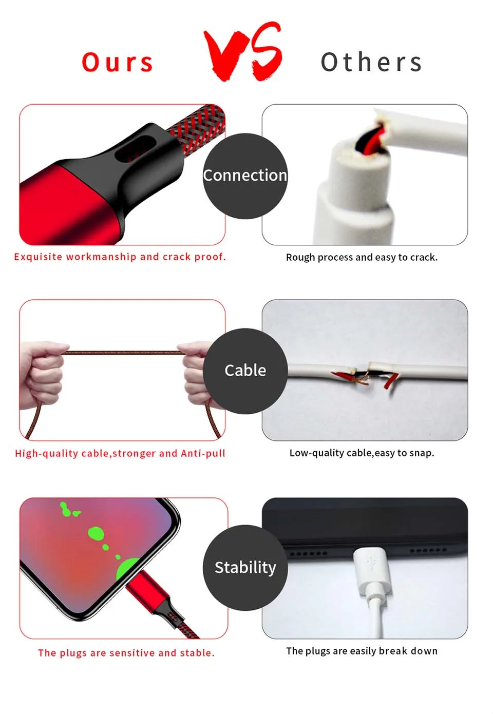 MUSTTRUE usb type C кабель быстрое зарядное устройство для huawei NLL L 7 Мобильный телефон зарядный провод usb-c кабель для передачи данных usb type c 1 м